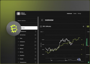 Comprehensive BTC Focus
