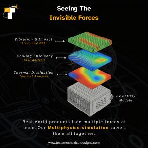 Seeing the Invisible Forces