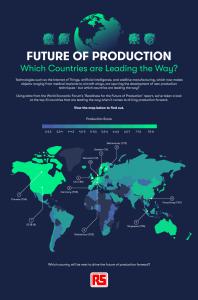 Map showing top 10 nations leading production in the future