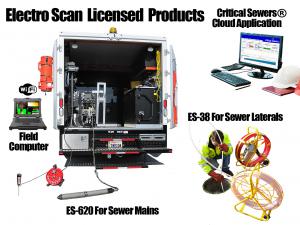 WWVUD installing Electro Scan's suite of sewer pipe assessment products, software, and annual support.