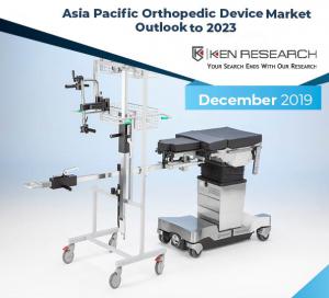 Asia Pacific Orthopedic Device Industry