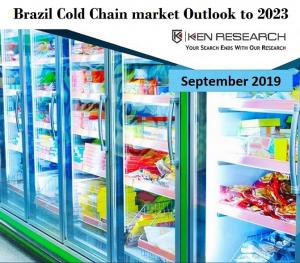 Brazil Cold Chain Market