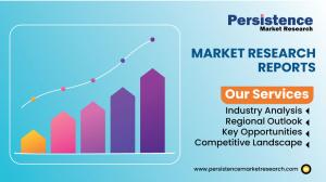 Jaw crusher market seen reaching $3.4 billion by 2033