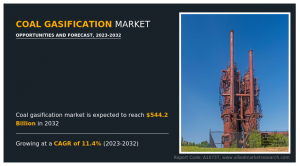 Coal gasification market seen reaching $544.2 billion by 2032