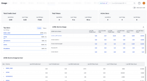 Revefi launches AI FinOps and token economics tools