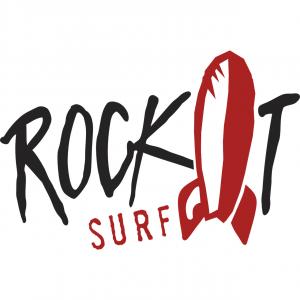Now in Australia — Surfboards and Bodyboards with Integrated Magnetic ...