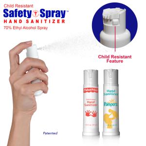 Spray On Hand Sanitizers