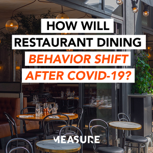 Restaurants Post-COVID