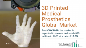 3D Printed Medical Prosthetics Market Global Report