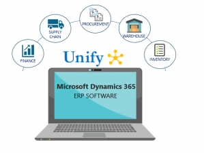 Top Microsoft Dynamics ERP System Integrator Unify Dots appoints ERP software solution expert as Australia Director