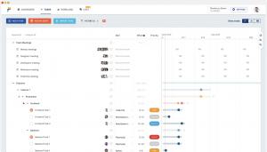 Planless.io - Timeline view