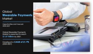 Wearable Payments Market