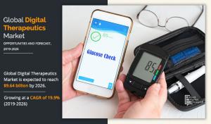 Digital Therapeutics Market