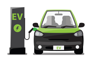 Electric Vehicle Market