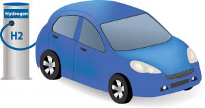 Hydrogen Fuel Cell Vehicle Market