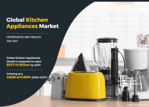 Kitchen Appliances Market Expected to Reach 7.70 Billion by 2027 | Electrolux, Whirlpool, Samsung, Philips