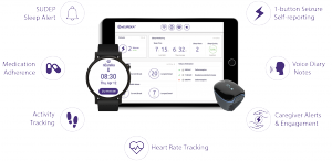 nEureka® for Epilepsy: an all-in-one platform for remote epilepsy monitoring.