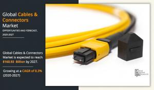Cables and Connectors Market - AMR