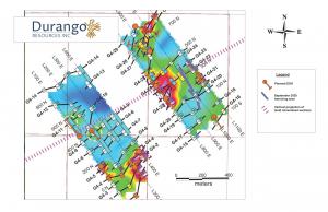 IP and Drill Targets