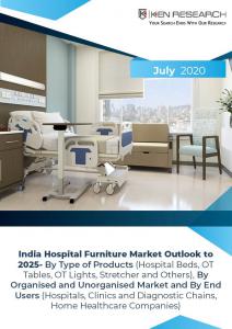 India Hospital Furniture Market