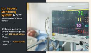 U.S. Patient Monitoring System Market