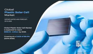 Plastic Solar Cell Marke