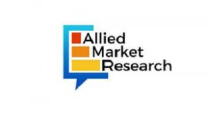 Cloud Enterprise Application Software Market-Allied Market