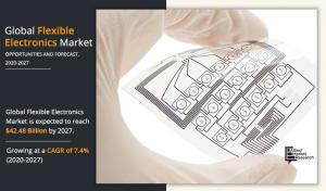 Flexible Electronics Market