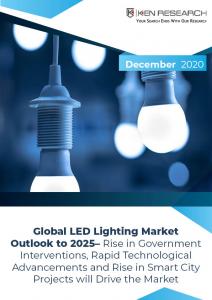 Cover Image Global LED Lighting Industry