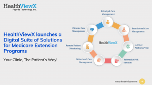 HealthViewX launches a Digital Suite of Solutions for Medicare Extension Programs