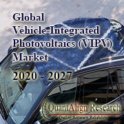 Vehicle-Integrated Photovoltaics Market by QuantAlign Research