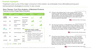 Gene Therapies - Cost Price Analysis