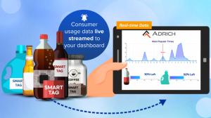 Consumer Usage Data Live-Streamed to Your Dashboard