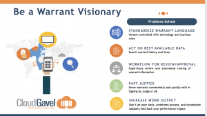 CloudGavel Streamlines Warrant Processing Improving Public Safety Throughout the United States