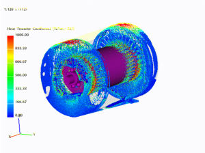 Heat Transfer Coefficient E-Drive in Particleworks simulation