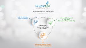 DevOps for SAP Integration Suite