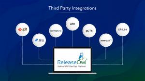 ReleaseOwl Third Party Integrations with SAP, Jira and ServiceNow