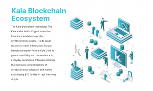 Explanation of Kala blockchain ecosystem