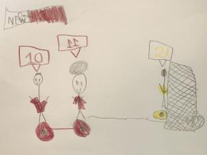 Fans for Good Sweetest Creative Contest Inspired 5 Year Old Boy This His Drawing #soccerstar #passionatefans #fanforgood www.FanforGood.com