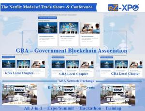 GBA - Virtual Collaborative Network