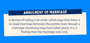 Definition of marriage annulment