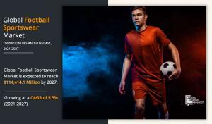 Football Sportswear Market Image