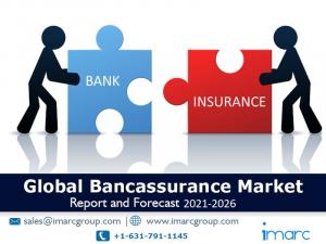 Report on Bancassurance Market
