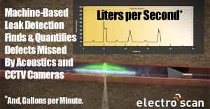 Electro Scan's patented technology locates defects with an accuracy of 1 cm and determines the severity of each leak in liters per second and gallons per minute.