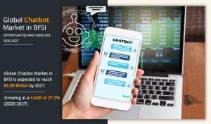 Chatbot Market in BFSI Market