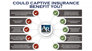 Could Captive Insurance Benefit You?