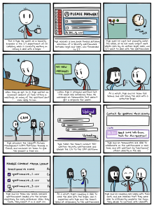 Sales navigating a security questionnaire internally