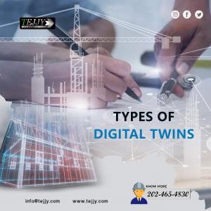 Types of Digital Twin