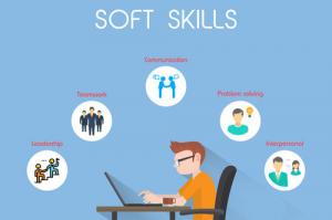 soft skills training market size