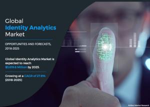 Identity Analytics Market Expected to Reach USD 3,619.8 Million by 2025 |Top Players such as – Evidian, Gurucul & Oracle